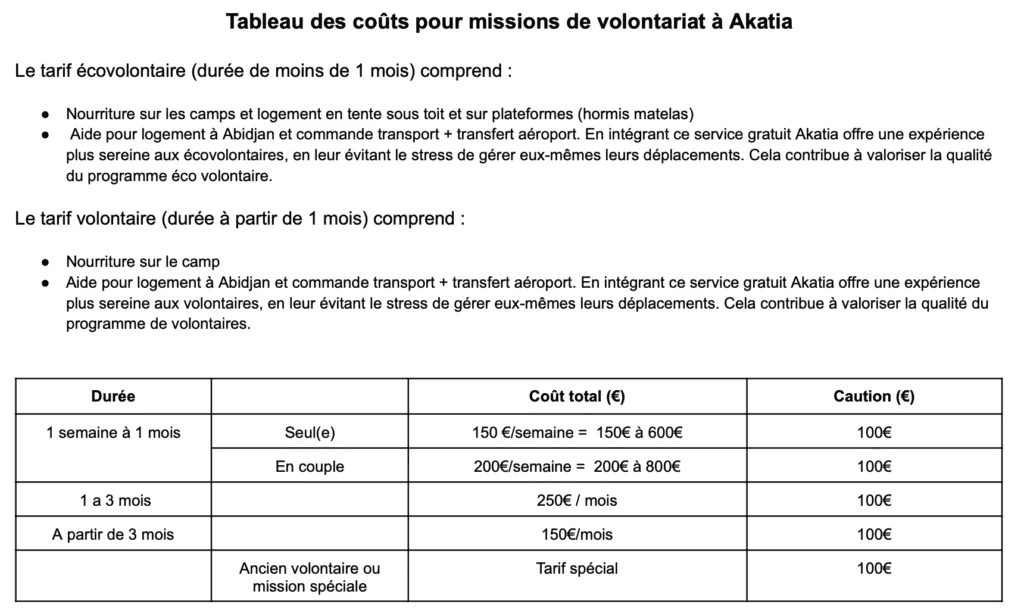 Vie au camp de réhabilitation